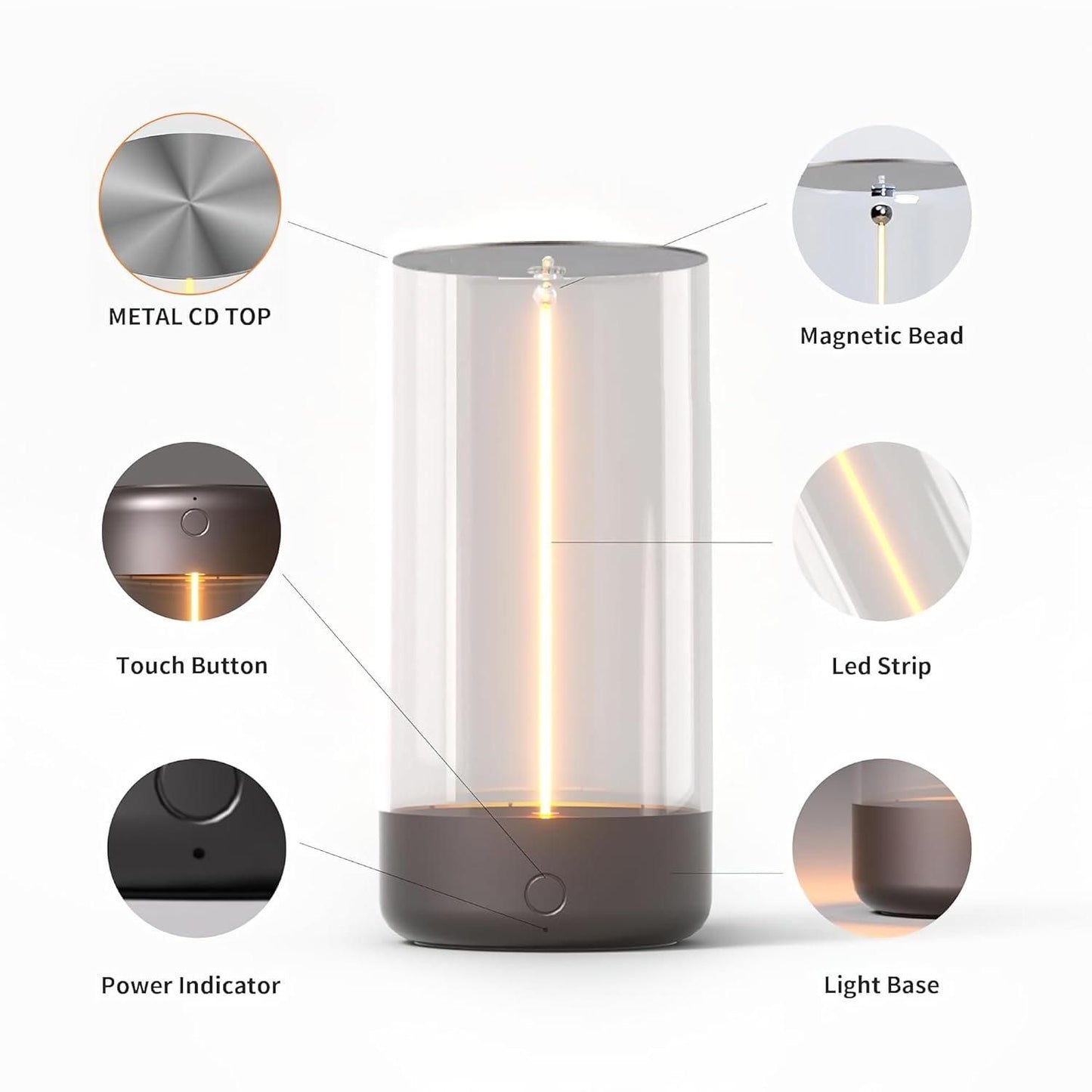 GlowBeam™-Magnetic lamp light